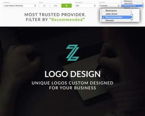 Importance of Logo Design in Branding