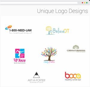 What Should I Pay for a Logo Design