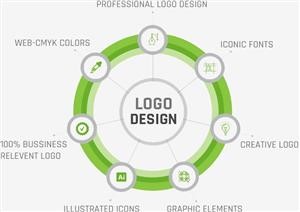 Logo Design Team