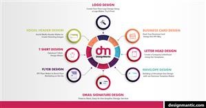 Logo Designer Software Online